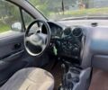 Білий Деу Матіз, об'ємом двигуна 0.8 л та пробігом 190 тис. км за 1550 $, фото 13 на Automoto.ua