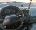 Белый Дэу Матиз, объемом двигателя 8 л и пробегом 1 тыс. км за 1506 $, фото 5 на Automoto.ua