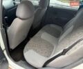 Белый Дэу Матиз, объемом двигателя 0.8 л и пробегом 158 тыс. км за 2500 $, фото 12 на Automoto.ua