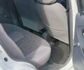Білий Деу Матіз, об'ємом двигуна 1 л та пробігом 153 тис. км за 3300 $, фото 10 на Automoto.ua