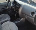 Білий Деу Матіз, об'ємом двигуна 0.8 л та пробігом 158 тис. км за 2999 $, фото 21 на Automoto.ua