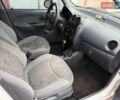 Белый Дэу Матиз, объемом двигателя 0.8 л и пробегом 158 тыс. км за 2500 $, фото 15 на Automoto.ua