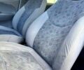 Білий Деу Матіз, об'ємом двигуна 0.8 л та пробігом 123 тис. км за 2599 $, фото 9 на Automoto.ua