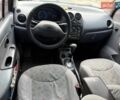 Белый Дэу Матиз, объемом двигателя 0.8 л и пробегом 158 тыс. км за 2500 $, фото 11 на Automoto.ua