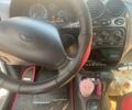 Белый Дэу Матиз, объемом двигателя 0 л и пробегом 200 тыс. км за 2932 $, фото 5 на Automoto.ua