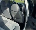 Белый Дэу Матиз, объемом двигателя 0.8 л и пробегом 152 тыс. км за 2800 $, фото 1 на Automoto.ua