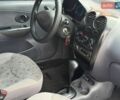 Белый Дэу Матиз, объемом двигателя 0.8 л и пробегом 158 тыс. км за 2500 $, фото 13 на Automoto.ua