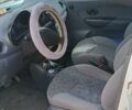 Білий Деу Матіз, об'ємом двигуна 1 л та пробігом 153 тис. км за 3300 $, фото 13 на Automoto.ua