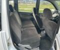 Белый Дэу Матиз, объемом двигателя 1.1 л и пробегом 95 тыс. км за 1500 $, фото 12 на Automoto.ua