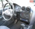 Белый Дэу Матиз, объемом двигателя 0.8 л и пробегом 184 тыс. км за 1950 $, фото 33 на Automoto.ua