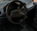 Белый Дэу Матиз, объемом двигателя 0.8 л и пробегом 90 тыс. км за 2500 $, фото 8 на Automoto.ua