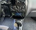 Білий Деу Матіз, об'ємом двигуна 0.8 л та пробігом 118 тис. км за 2000 $, фото 7 на Automoto.ua
