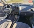 Белый Дэу Матиз, объемом двигателя 0.8 л и пробегом 122 тыс. км за 2499 $, фото 15 на Automoto.ua