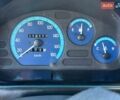 Белый Дэу Матиз, объемом двигателя 0.8 л и пробегом 119 тыс. км за 2999 $, фото 15 на Automoto.ua