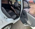 Білий Деу Матіз, об'ємом двигуна 0.8 л та пробігом 119 тис. км за 3000 $, фото 5 на Automoto.ua