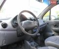 Белый Дэу Матиз, объемом двигателя 0.8 л и пробегом 184 тыс. км за 1950 $, фото 15 на Automoto.ua