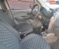 Белый Дэу Матиз, объемом двигателя 0.8 л и пробегом 148 тыс. км за 2850 $, фото 17 на Automoto.ua