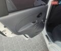 Белый Дэу Матиз, объемом двигателя 0.8 л и пробегом 148 тыс. км за 2850 $, фото 21 на Automoto.ua