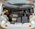 Белый Дэу Матиз, объемом двигателя 0.8 л и пробегом 128 тыс. км за 2800 $, фото 12 на Automoto.ua