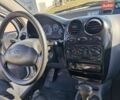Белый Дэу Матиз, объемом двигателя 0.8 л и пробегом 122 тыс. км за 2499 $, фото 12 на Automoto.ua