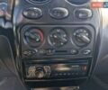 Белый Дэу Матиз, объемом двигателя 0.8 л и пробегом 122 тыс. км за 2499 $, фото 18 на Automoto.ua