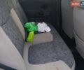 Белый Дэу Матиз, объемом двигателя 0.8 л и пробегом 90 тыс. км за 2000 $, фото 4 на Automoto.ua