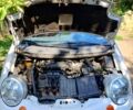 Белый Дэу Матиз, объемом двигателя 1 л и пробегом 120 тыс. км за 2300 $, фото 4 на Automoto.ua