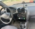 Белый Дэу Матиз, объемом двигателя 0.8 л и пробегом 121 тыс. км за 1600 $, фото 9 на Automoto.ua
