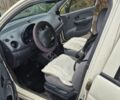 Білий Деу Матіз, об'ємом двигуна 0.8 л та пробігом 100 тис. км за 3500 $, фото 5 на Automoto.ua