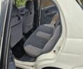 Білий Деу Матіз, об'ємом двигуна 0.8 л та пробігом 100 тис. км за 3500 $, фото 6 на Automoto.ua