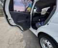 Білий Деу Матіз, об'ємом двигуна 0.8 л та пробігом 118 тис. км за 2499 $, фото 5 на Automoto.ua