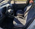 Белый Дэу Матиз, объемом двигателя 0.8 л и пробегом 122 тыс. км за 2499 $, фото 16 на Automoto.ua