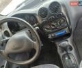 Білий Деу Матіз, об'ємом двигуна 0.8 л та пробігом 156 тис. км за 2800 $, фото 3 на Automoto.ua