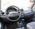 Белый Дэу Матиз, объемом двигателя 0.8 л и пробегом 184 тыс. км за 1950 $, фото 21 на Automoto.ua