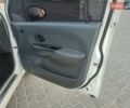 Белый Дэу Матиз, объемом двигателя 0.8 л и пробегом 148 тыс. км за 2850 $, фото 15 на Automoto.ua