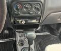 Білий Деу Матіз, об'ємом двигуна 0.8 л та пробігом 100 тис. км за 3500 $, фото 4 на Automoto.ua