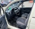 Белый Дэу Матиз, объемом двигателя 0.8 л и пробегом 87 тыс. км за 2800 $, фото 9 на Automoto.ua