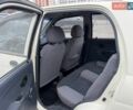 Белый Дэу Матиз, объемом двигателя 0.8 л и пробегом 87 тыс. км за 2800 $, фото 7 на Automoto.ua