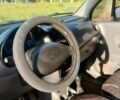 Білий Деу Матіз, об'ємом двигуна 1 л та пробігом 104 тис. км за 2460 $, фото 9 на Automoto.ua