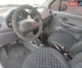 Белый Дэу Матиз, объемом двигателя 0.8 л и пробегом 148 тыс. км за 2850 $, фото 18 на Automoto.ua