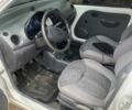 Білий Деу Матіз, об'ємом двигуна 0.8 л та пробігом 130 тис. км за 1950 $, фото 5 на Automoto.ua