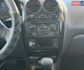 Белый Дэу Матиз, объемом двигателя 0.8 л и пробегом 121 тыс. км за 2500 $, фото 12 на Automoto.ua
