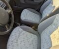 Білий Деу Матіз, об'ємом двигуна 0.8 л та пробігом 185 тис. км за 3100 $, фото 2 на Automoto.ua