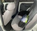 Білий Деу Матіз, об'ємом двигуна 0.8 л та пробігом 130 тис. км за 1950 $, фото 4 на Automoto.ua