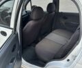 Белый Дэу Матиз, объемом двигателя 0.8 л и пробегом 69 тыс. км за 3110 $, фото 14 на Automoto.ua