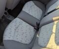 Білий Деу Матіз, об'ємом двигуна 0.8 л та пробігом 185 тис. км за 3100 $, фото 3 на Automoto.ua