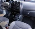 Белый Дэу Матиз, объемом двигателя 0.8 л и пробегом 142 тыс. км за 2200 $, фото 13 на Automoto.ua