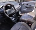 Белый Дэу Матиз, объемом двигателя 0.8 л и пробегом 142 тыс. км за 2200 $, фото 14 на Automoto.ua