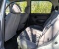 Білий Деу Матіз, об'ємом двигуна 0.8 л та пробігом 84 тис. км за 2500 $, фото 16 на Automoto.ua