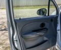 Білий Деу Матіз, об'ємом двигуна 0.8 л та пробігом 84 тис. км за 2500 $, фото 12 на Automoto.ua